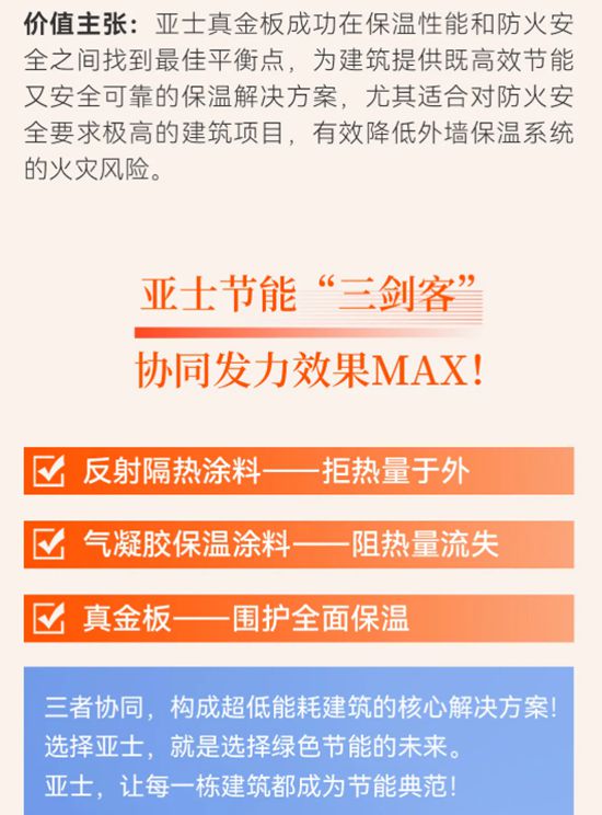超低能耗建築不是夢！亞士“三劍客”助你輕鬆實現！