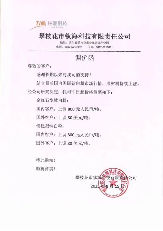 16家廠商抱團漲價！鈦白粉開始行業自救，引爆今年第二波漲價潮