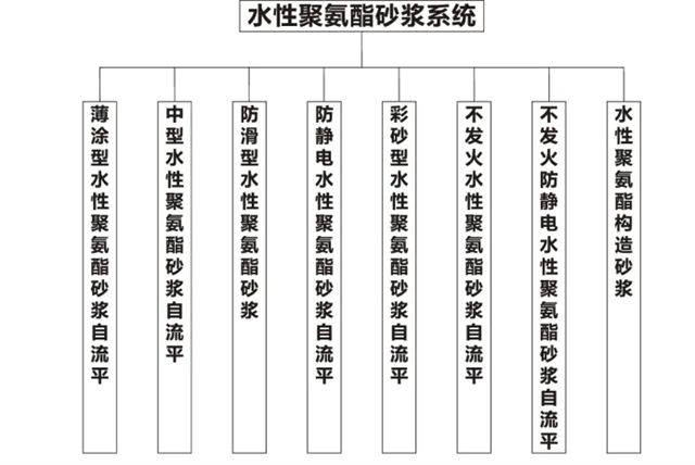 嘉寶莉新品上市！四款新品，集體亮相