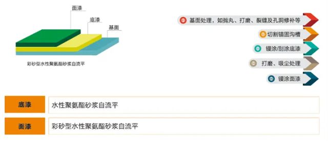 嘉寶莉新品上市！四款新品，集體亮相