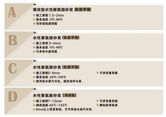 嘉寶莉新品上市！四款新品，集體亮相