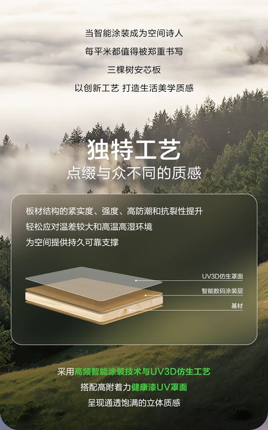 三棵樹｜多元麵板，解鎖生活美學質感