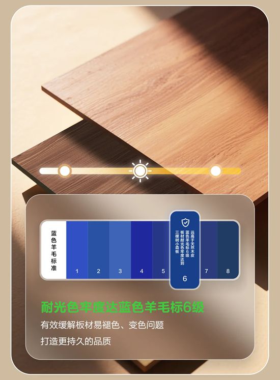 三棵樹｜多元麵板，解鎖生活美學質感