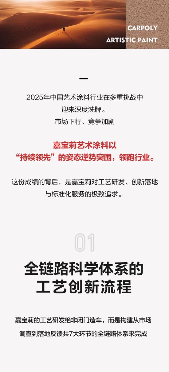 藝術塗料太卷了？嘉寶莉來破局！