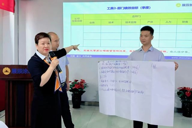 成都展辰成功舉辦《績效增長》專題培訓，點燃增長新引擎！