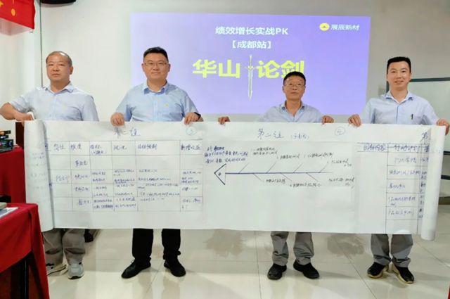 成都展辰成功舉辦《績效增長》專題培訓，點燃增長新引擎！