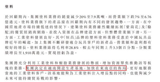 葉氏化工淨利暴增94%！工業塗料何以成破局關鍵？