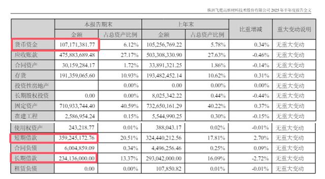 再虧3866萬！海歸少帥接班難扭頹勢，飛鹿股份創始人章衛國擬套現離場