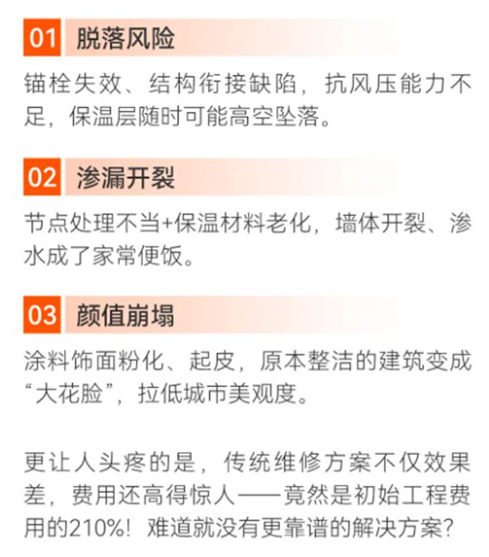 舊牆“隱形殺手”終結者！亞士原位加固修繕技術新突破！