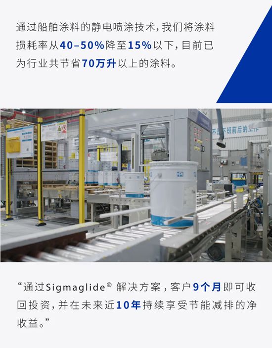 PPG工業防護與船舶塗料亞太區總經理蔣敏分享：如何驅動客戶跨周期全球增長