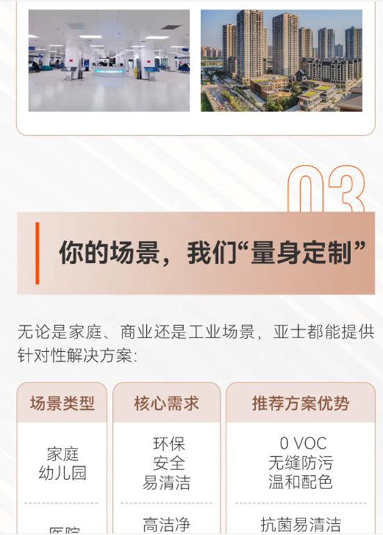 告別甲醛與縫隙！亞士無溶劑環氧彩砂自流平，打造健康無縫“藝術品級”地坪