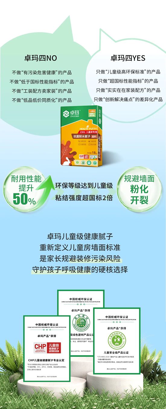卓瑪｜這才是真正的兒童房專用膩子