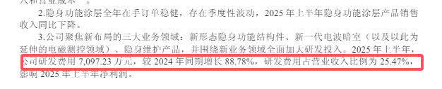 研發翻倍、利潤減半、營利雙降！軍工隱身塗料龍頭怎麽了？