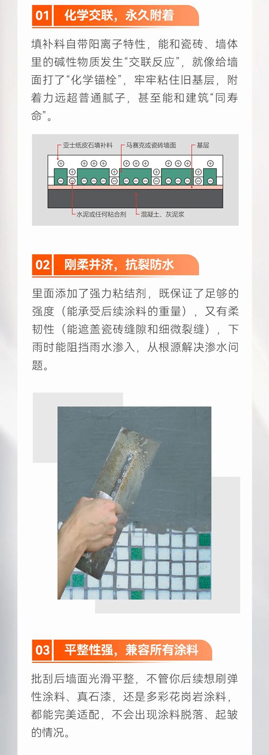 亞士 | 舊瓷磚牆翻新不用砸！這款“牆麵救星”讓老房秒變新