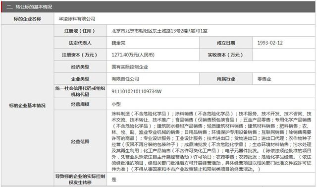 國資大股東再度撤場！華淩塗料30%股權遭“清倉”拍賣