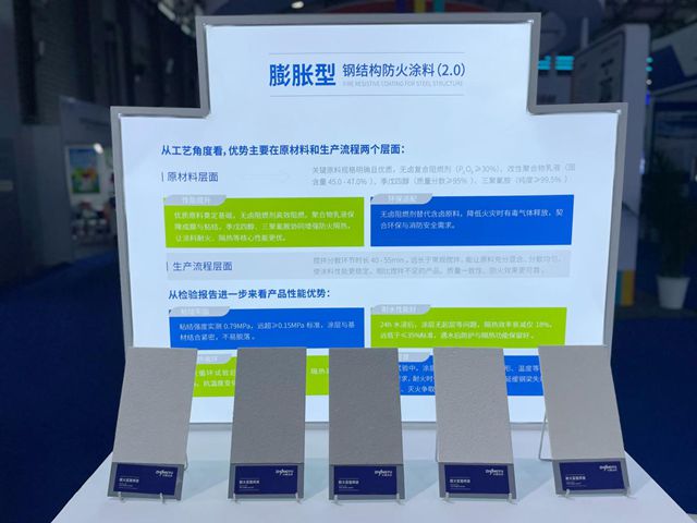 中隅塗料閃耀2025中國國際塗料展，引領防火安全新變革​