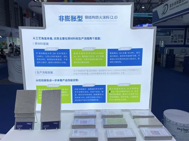 中隅塗料閃耀2025中國國際塗料展，引領防火安全新變革​