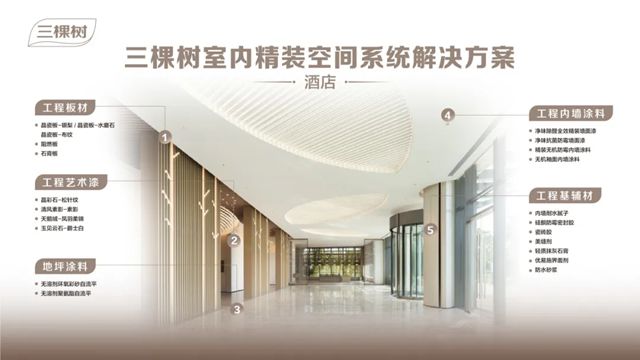 共話產業發展，三棵樹七位一體淨味旅居空間解決方案撬動千億文旅市場