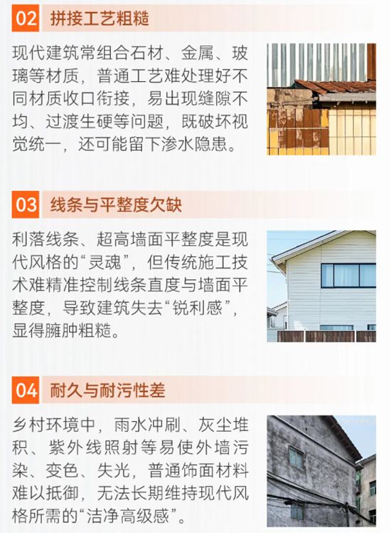 賦能現代主義風，重塑未來人居