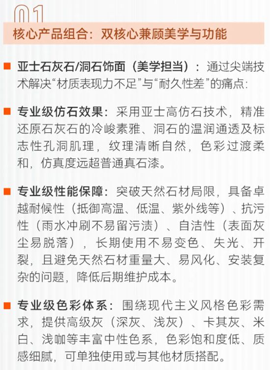 賦能現代主義風，重塑未來人居
